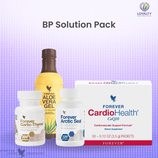 BP Solution Pack