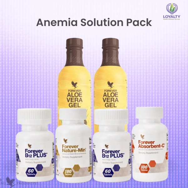 Anemia Solution Pack