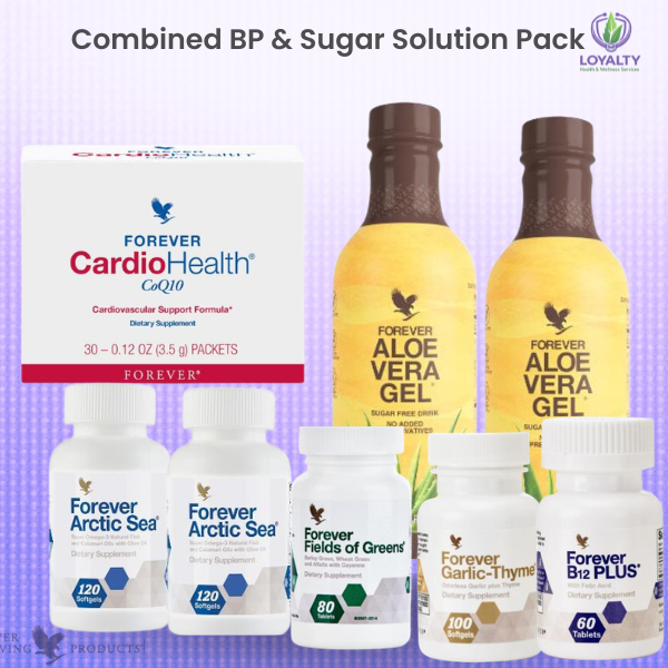 Combined High BP and High Blood Sugar solution Pack